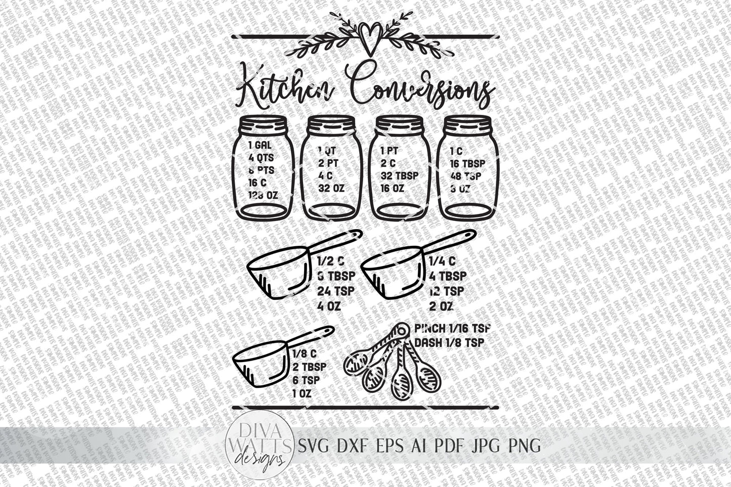 Glowforge Kitchen Conversions Chart | Kitchen SVG | dxf and more