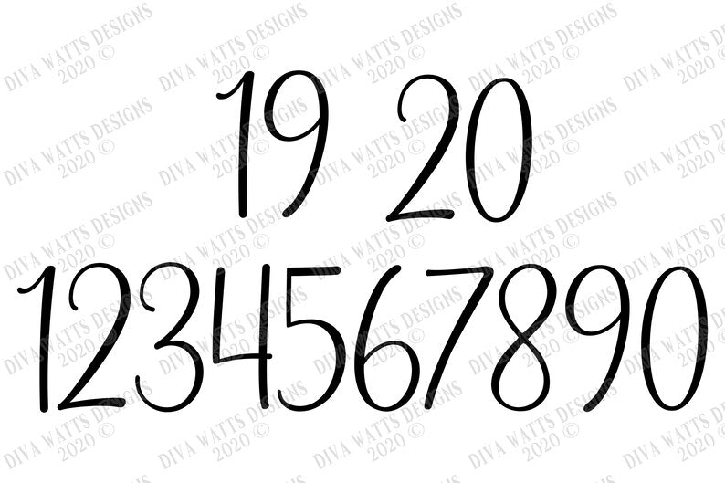 SVG | Family Last Name Wreath | Cutting File | Farmhouse Style Sign | Round Circle | Vinyl Stencil HTV | PNG | Customize | Wreath Greenery