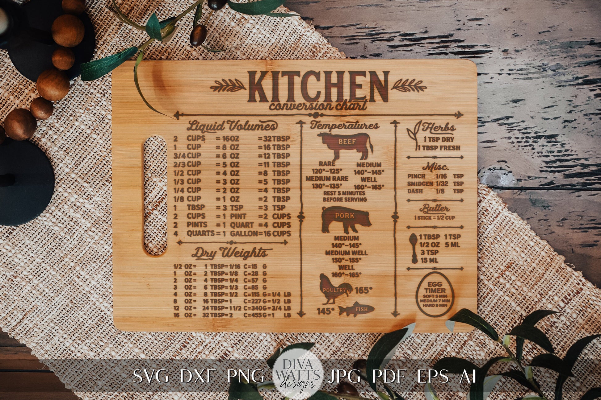 Kitchen Measurement Conversions Chart SVG Laser Kitchen Conversions SVG Laser Cutting Board SVG Farmhouse Cutting Board Cheat Sheet svg