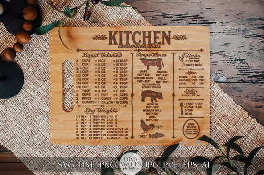 Kitchen Measurement Conversions Chart SVG Laser Kitchen Conversions SVG Laser Cutting Board SVG Farmhouse Cutting Board Cheat Sheet svg