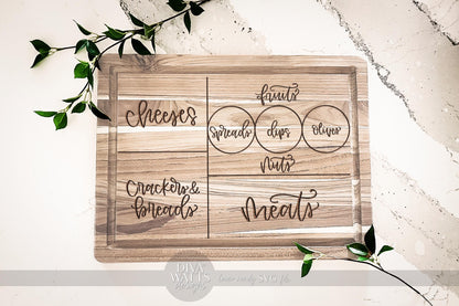 Charcuterie Board SVG | Laser Cut Food Label Tray Template | Kitchen Serving Board Digital File | Glowforge xTool Compatible SVG